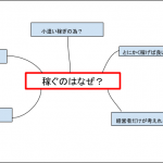 稼ぐ理由を明確にするだけでなく「〇〇」にしないと稼げません